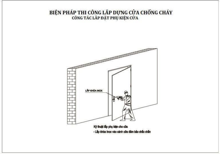 Hướng Dẫn Lắp Đặt Cửa – Biện Pháp Thi Công 30 Lắp đặt phụ kiện cửa