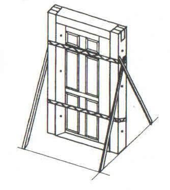 Hướng Dẫn Lắp Đặt Cửa – Biện Pháp Thi Công 21 Biện pháp lắp cửa