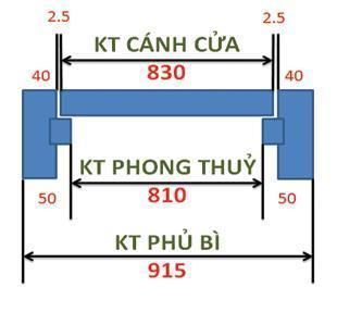 Cách Sử Dụng Thước Lỗ Ban 4 Lo ban cua go