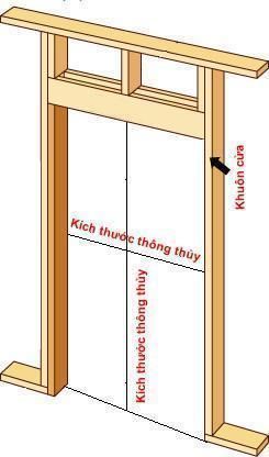 Cách Sử Dụng Thước Lỗ Ban 3 cua-go-theo-kich-thuoc-thong-thuy