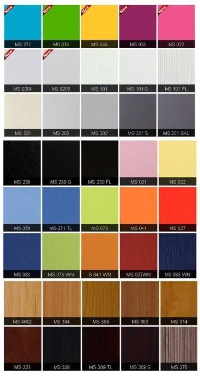 Phân Biệt Cửa Gỗ Laminate và Cửa Gỗ Melamine 4 Melamine mau