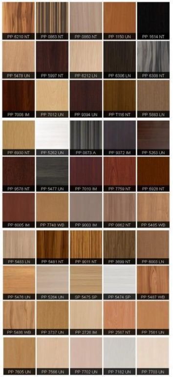 Phân Biệt Cửa Gỗ Laminate và Cửa Gỗ Melamine 3 Mau