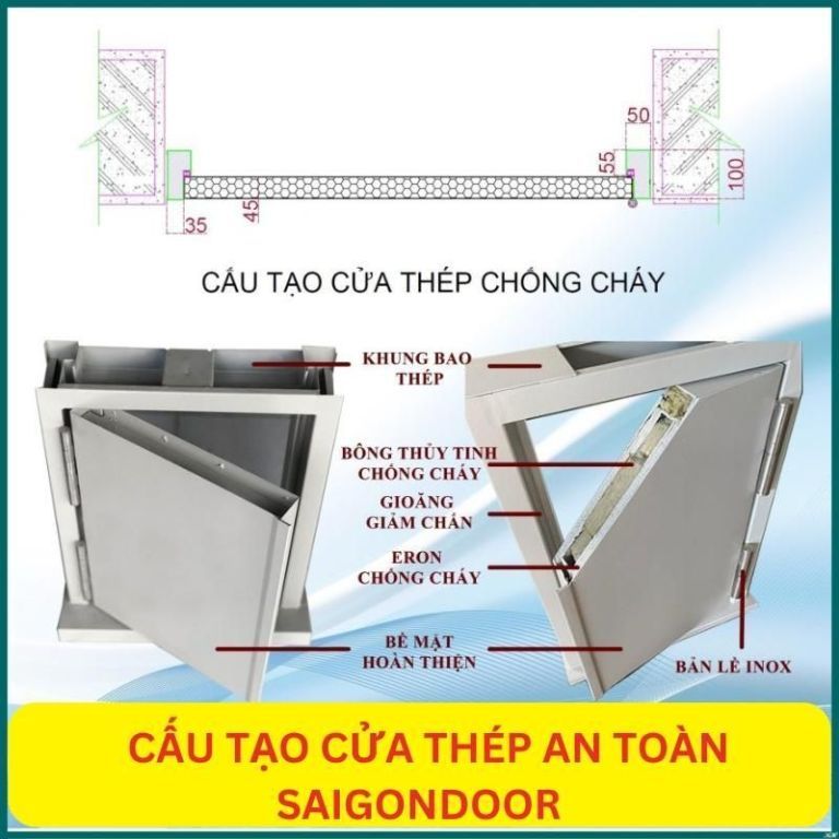 Cửa Thép An Toàn - Cập Nhật Báo Giá Cửa Mới Nhất 2024 14 Cấu tạo chi tiết các mẫu cửa thép an toàn