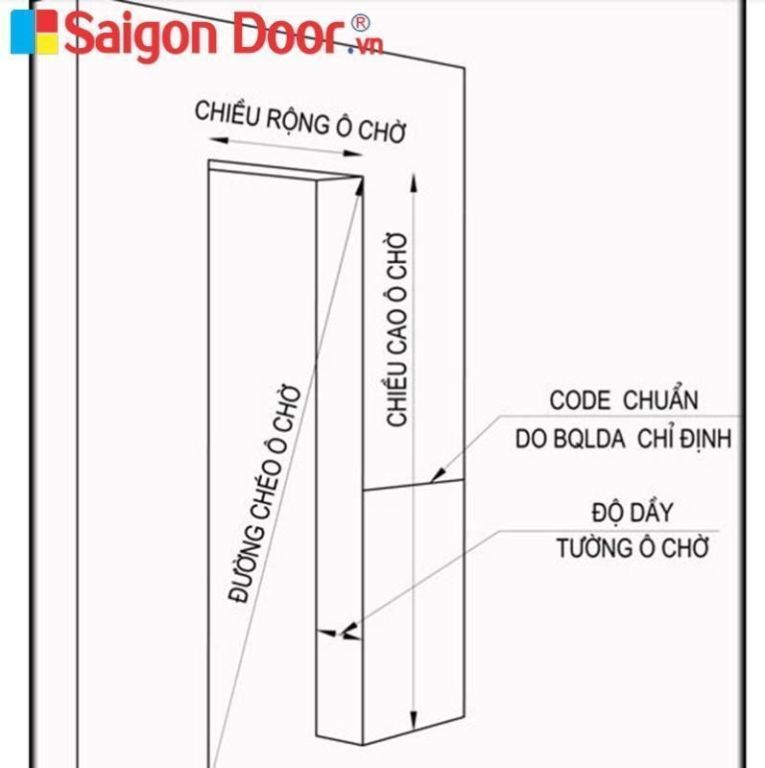 Đo ô chờ để hoạch định phương án lắp cửa phù hợp Lắp đặt cửa nhựa composite