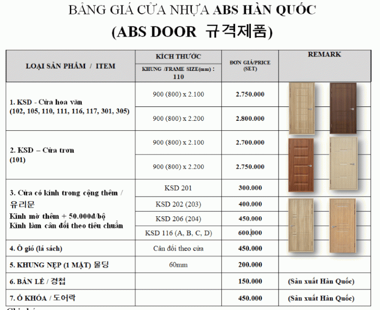 Bảng giá cửa nhựa ABS Hàn Quốc Cà Mau 2023 20 bao gia cua nhua cho phong ngu 4