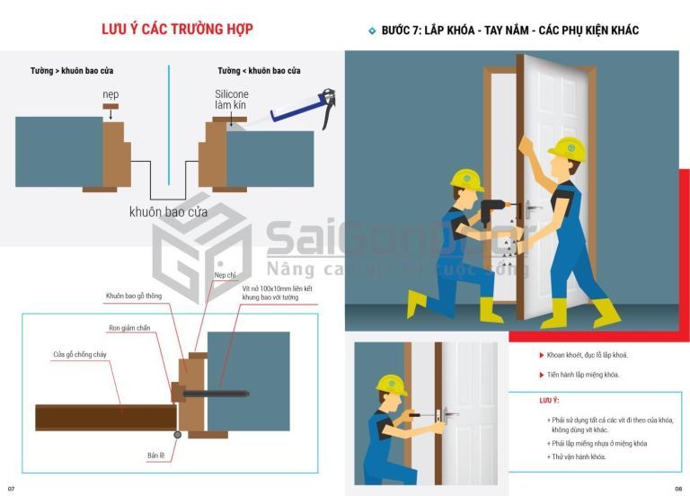 8 Bước hướng dẫn thi công cửa gỗ và nhựa khung T chuẩn 11 Huong-dan-thi-cong-cua-go-va-nhua-Khung-T-watermark-05