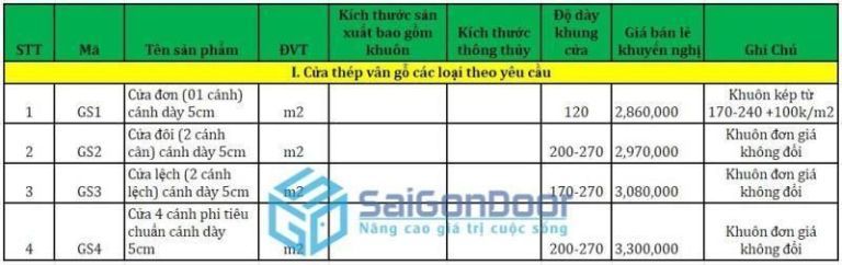 gia-cua-thep-van-go-chong-chay-1