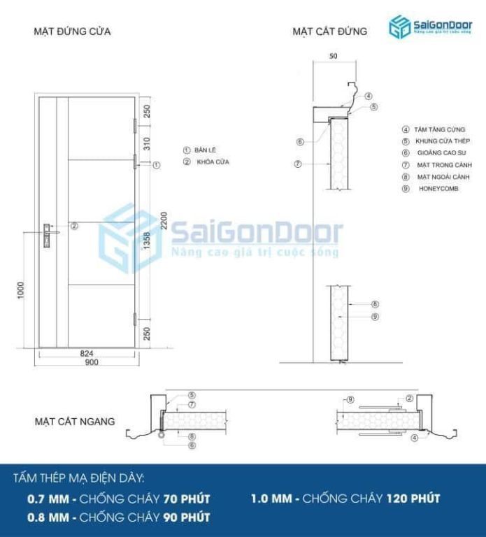 Cấu tạo cửa thép vân gỗ