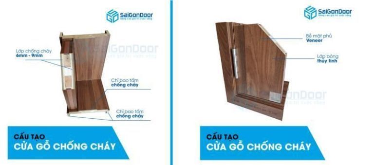 Địa chỉ mua cửa gỗ chống cháy 120 phút đạt chuẩn 7 cua-go-chong-chay-120-phut-3