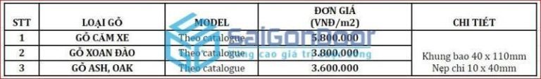 Cửa gỗ phòng ngủ bao nhiêu tiền tại Sài Gòn Door 18 cua-go-phong-ngu-bao-nhieu-tien-9