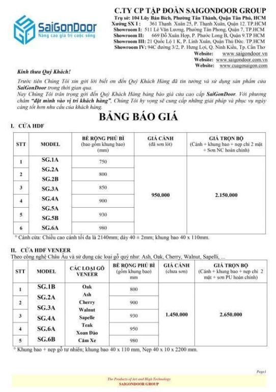 CẬP NHẬP BÁO GIÁ CỬA GỖ CÔNG NGHIỆP HDF MỚI NHẤT NĂM 2023 13 Bảng báo giá cửa gỗ công nghiệp HDF SaiGonDoor năm 2021