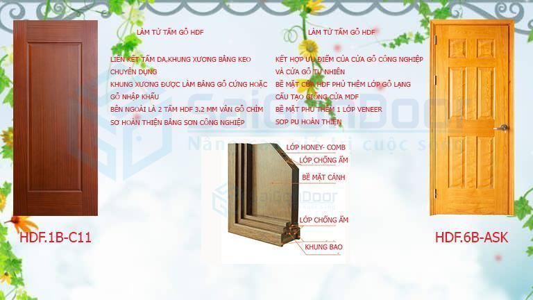 CẬP NHẬP BÁO GIÁ CỬA GỖ CÔNG NGHIỆP HDF MỚI NHẤT NĂM 2023 12 Hình cửa HDF và HDF Veneer