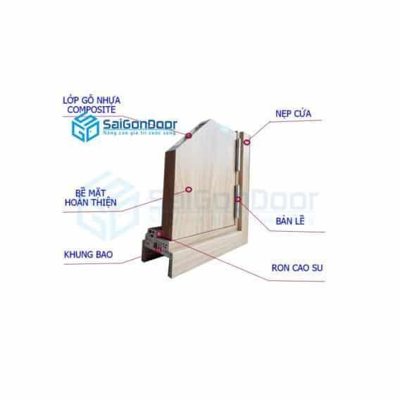 Mẫu góc cấu tạo cửa nhựa gỗ Composte Mẫu góc cấu tạo cửa nhựa gỗ Composte