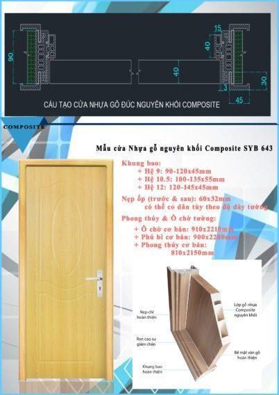 Cấu tạo mẫu cửa nhựa gỗ composite SYB-634 Cấu tạo mẫu cửa nhựa gỗ composite SYB-634