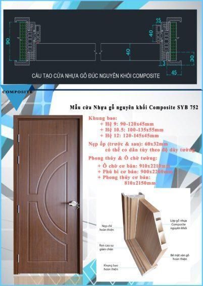 Cấu tạo mẫu cửa nhựa gỗ composite SYB-572 Cấu tạo mẫu cửa nhựa gỗ composite SYB-572