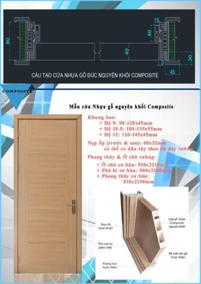 Cấu tạo mẫu cửa nhựa gỗ composite Cấu tạo mẫu cửa nhựa gỗ composite