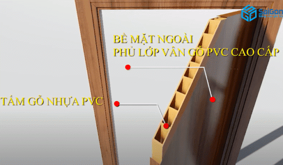 Cấu tạo cửa nhựa composite, cửa nhựa gỗ - SAIGONDOOR 10 Cấu tạo cánh cửa nhựa composite
