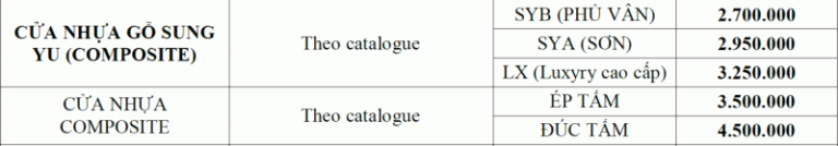 Bảng giá mẫu cửa nhựa composite quý khách có thể tham khảo Bảng giá mẫu cửa nhựa composite quý khách có thể tham khảo