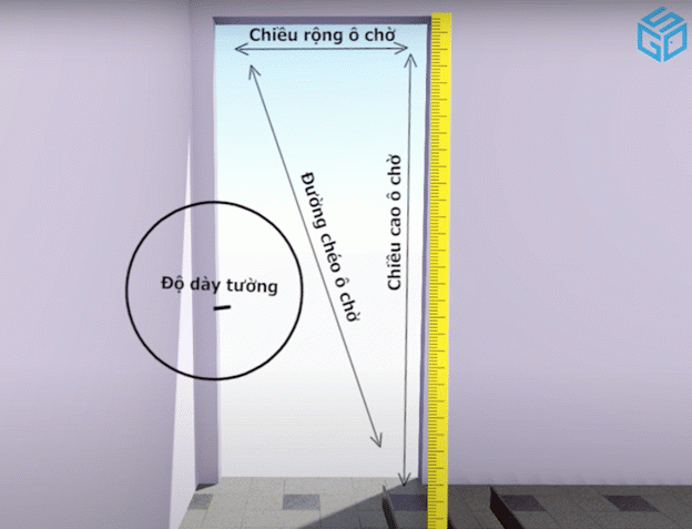 Các thao tác đo đạc Các thao tác đo đạc