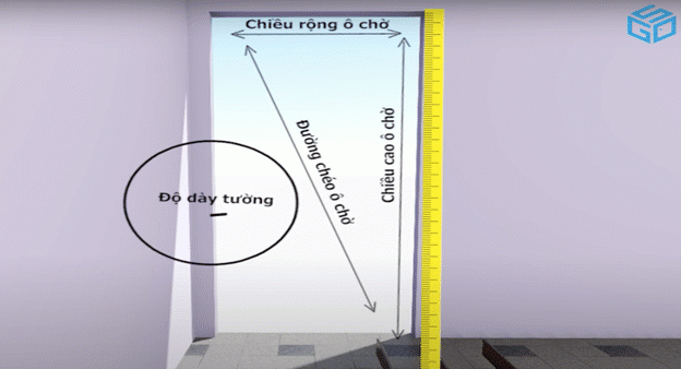Đo và kiểm tra ô chờ Đo và kiểm tra ô chờ