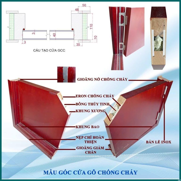 Cửa Gỗ và Cửa Nhựa Cùng Người Đẹp 43 GCC scaled