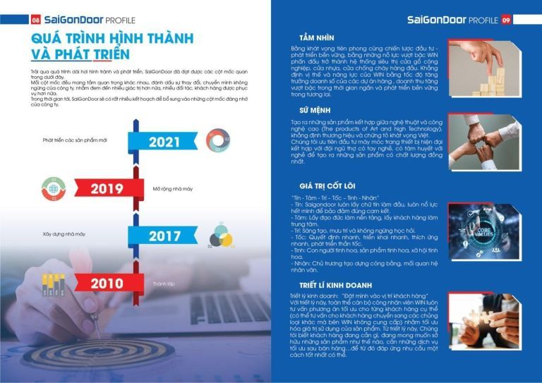 HỒ SƠ NĂNG LỰC CÔNG TY CỔ PHẦN DỊCH VỤ VÀ KỸ THUẬT WIN 27 HỒ SƠ NĂNG LỰC CÔNG TY CỔ PHẦN DỊCH VỤ VÀ KỸ THUẬT WIN