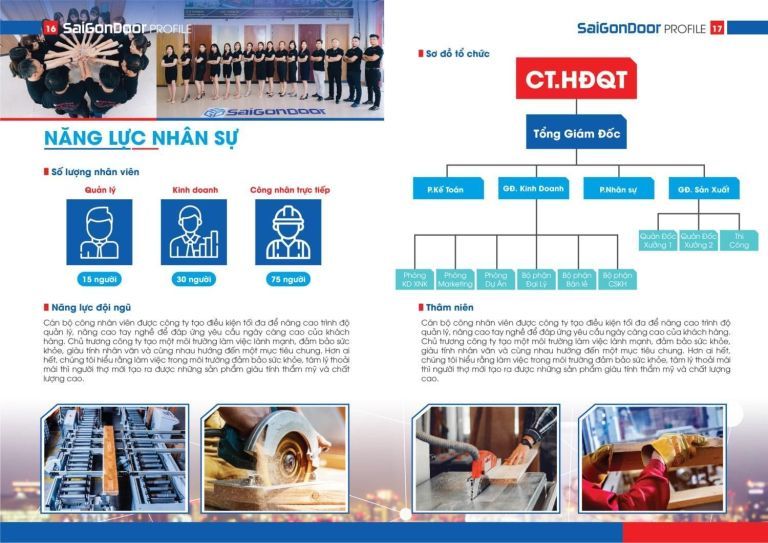 HỒ SƠ NĂNG LỰC CÔNG TY CỔ PHẦN DỊCH VỤ VÀ KỸ THUẬT WIN 31 HỒ SƠ NĂNG LỰC CÔNG TY CỔ PHẦN DỊCH VỤ VÀ KỸ THUẬT WIN