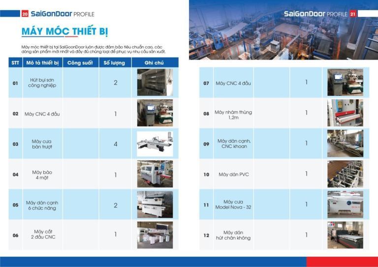 HỒ SƠ NĂNG LỰC CÔNG TY CỔ PHẦN DỊCH VỤ VÀ KỸ THUẬT WIN 33 HỒ SƠ NĂNG LỰC CÔNG TY CỔ PHẦN DỊCH VỤ VÀ KỸ THUẬT WIN