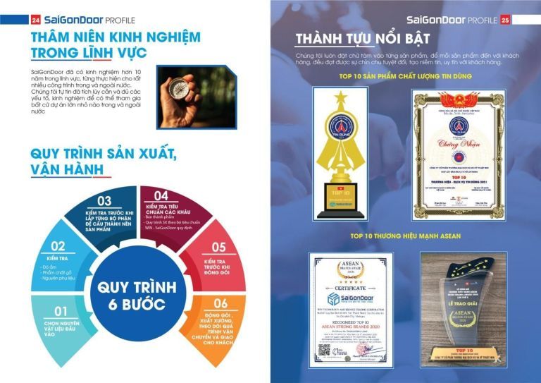 HỒ SƠ NĂNG LỰC CÔNG TY CỔ PHẦN DỊCH VỤ VÀ KỸ THUẬT WIN 35 HỒ SƠ NĂNG LỰC CÔNG TY CỔ PHẦN DỊCH VỤ VÀ KỸ THUẬT WIN