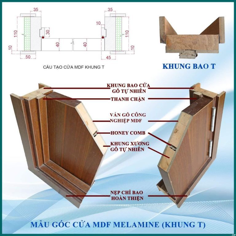 Cửa Gỗ và Cửa Nhựa Cùng Người Đẹp 50 MDF MELAMINE T scaled