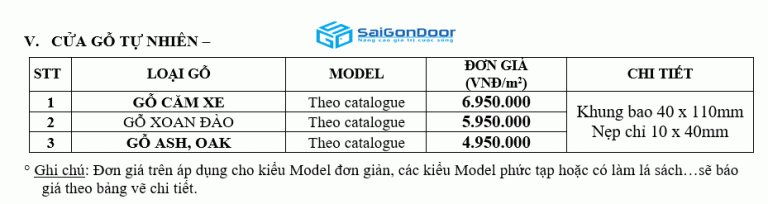 CỬA GỖ TỰ NHIÊN SỰ PHA TRỘN GIỮA CỔ ĐIỂN XEN LẪN HIỆN ĐẠI 20 Bảng báo giá cửa gỗ tự nhiên mới nhất năm 2021