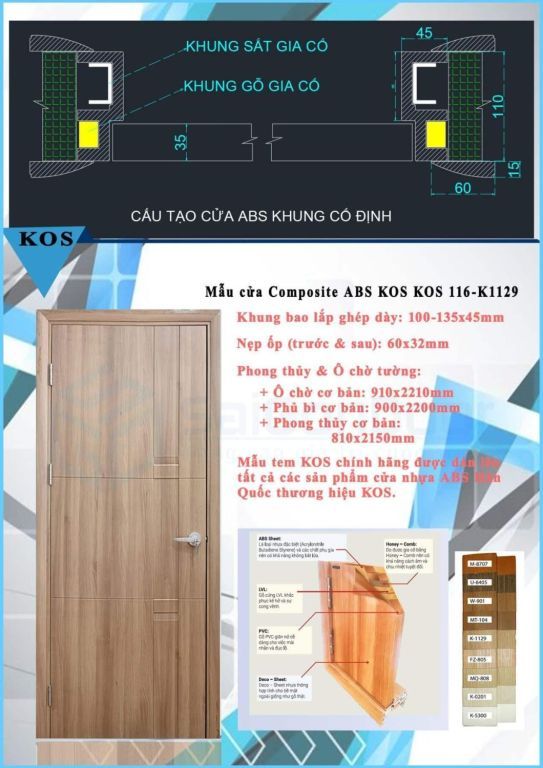 CÓ NÊN SỬ DỤNG CỬA NHỰA COMPSOITE CHO NHÀ TẮM HAY KHÔNG 23 Hình cánh cửa và mặt cắt góc cấu tạo cửa nhựa ABS Hàn Quốc