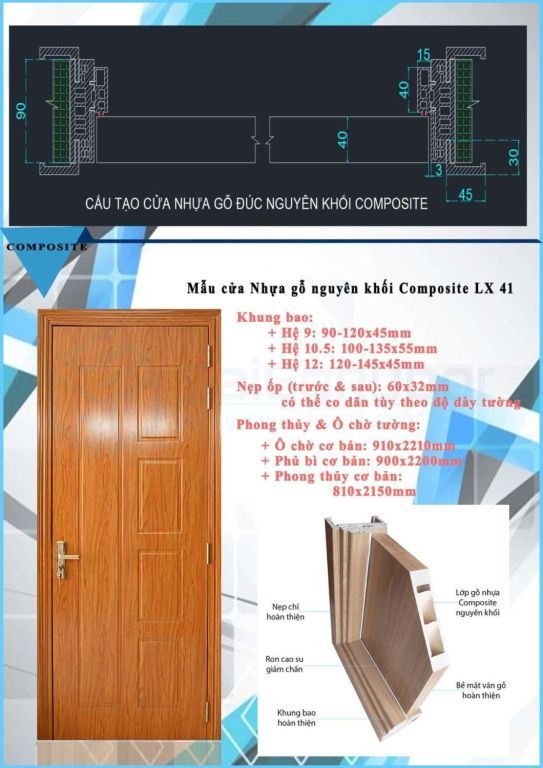 CÓ NÊN SỬ DỤNG CỬA NHỰA COMPSOITE CHO NHÀ TẮM HAY KHÔNG 16 Hình cánh cửa và cấu tạo mặt cắt góc cửa nhựa gỗ Composite cho nhà tắm