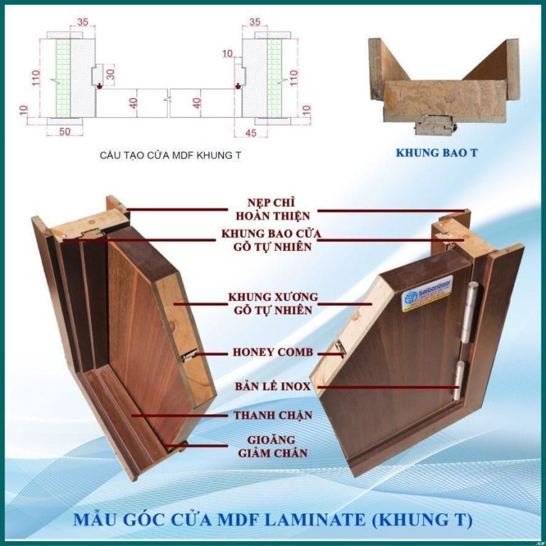 Bản vẽ cửa thép chống cháy Bản vẽ cửa thép chống cháy