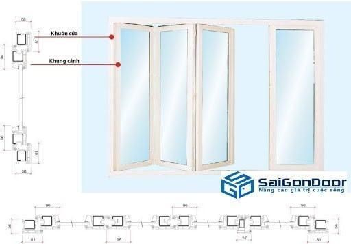 Thiết kế cửa nhựa 4 cánh mở xếp trượt