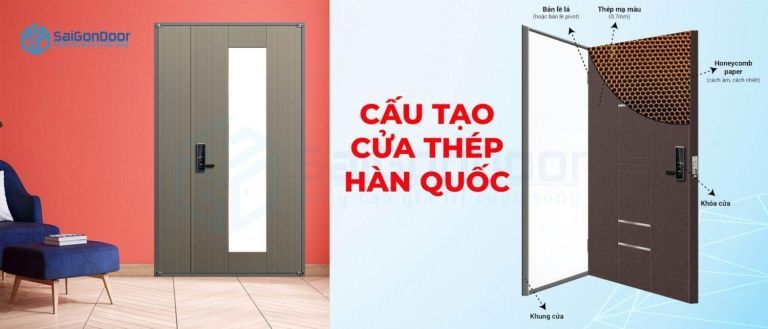 CỬA THÉP HÀN QUỐC - AN TOÀN MANG TRONG MÌNH VẺ HIỆN ĐẠI 11 Cấu tạo chi tiết cửa thép Hàn Quốc tại SaiGonDoor