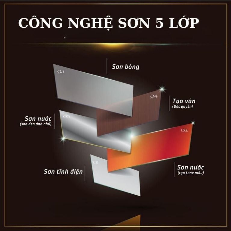Công nghệ sơn 5 lớp (5D) mang nhiều ưu điểm vượt trội Công nghệ sơn 5 lớp (5D) mang nhiều ưu điểm vượt trội