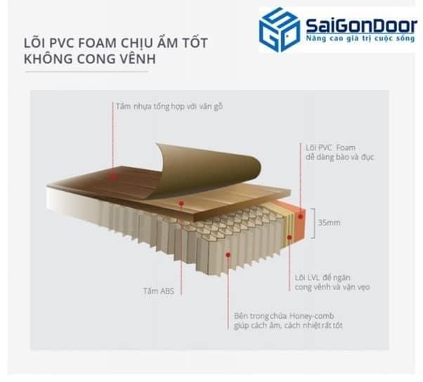 Cấu tạo nhựa ABS Hàn Quốc Cấu tạo nhựa ABS Hàn Quốc