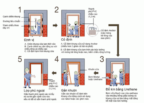200+ Mẫu cửa nhựa hàn quốc đẹp dùng làm cửa phòng ngủ 12 Picture5
