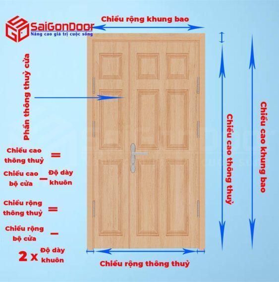 Hướng dẫn lựa chọn cửa chính 2 cánh phù hợp phong thuỷ