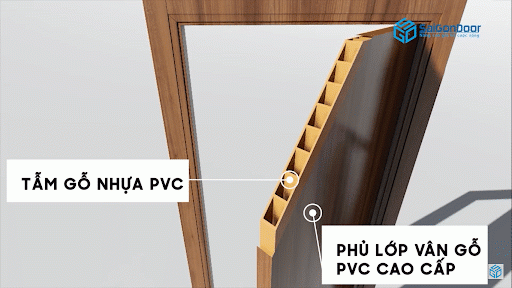 Cấu tạo cửa nhựa composite Cấu tạo cửa nhựa composite