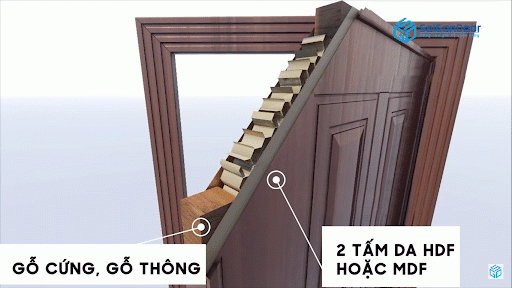 Khung xương làm bằng gỗ cứng hoặc gỗ thông Khung xương làm bằng gỗ cứng hoặc gỗ thông