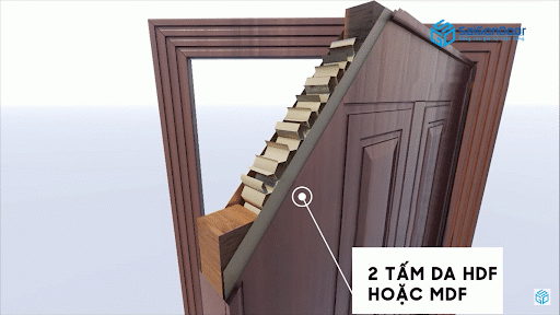 Tấm da HDF hoặc MDF Tam da HDF hoac MDF