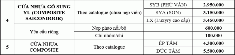 Bảng giá cửa nhựa toilet Gia Lai chỉ từ 1.750.000đ/ bộ tại SaiGonDoor 12 gia-cua-nhua-toilet-gia-lai-5