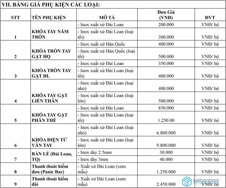 Bảng giá cửa nhựa toilet Gia Lai chỉ từ 1.750.000đ/ bộ tại SaiGonDoor 13 gia-cua-nhua-toilet-gia-lai-6