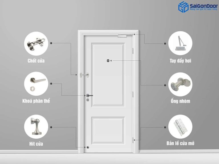 cửa gỗ chống cháy giá bao nhiêu cửa gỗ chống cháy giá bao nhiêu