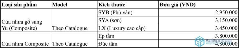 Bảng giá cửa nhựa giả gỗ Kon Tum mới nhất 2023 tại SaiGonDoor 9 bang-gia-cua-nhua-gia-go-kon-tum-2