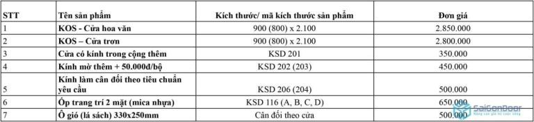 Bảng giá cửa nhựa giả gỗ Kon Tum mới nhất 2023 tại SaiGonDoor 10 bang-gia-cua-nhua-gia-go-kon-tum-3