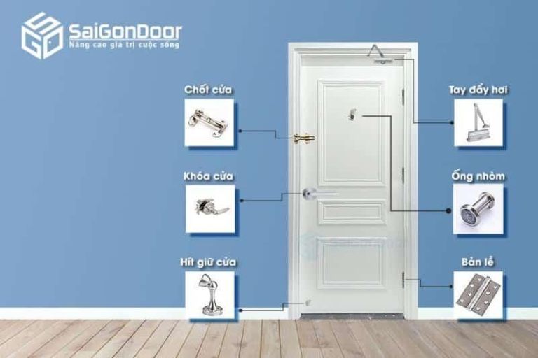 Các phụ kiện đi kèm của cửa chống cháy Các phụ kiện đi kèm của cửa chống cháy