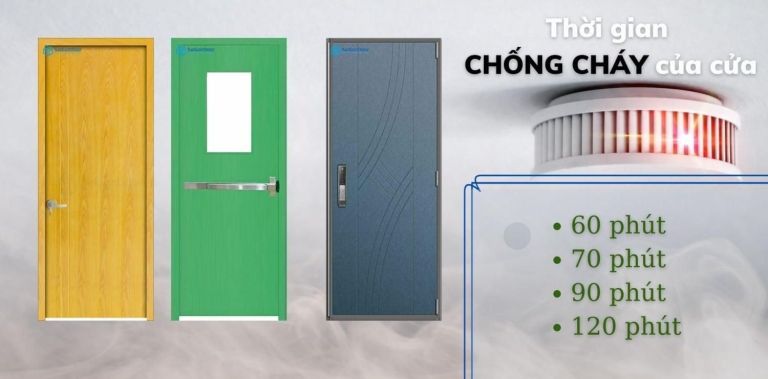 Thời gian chống cháy: cửa chống cháy 60 phút, cửa chống cháy 90 phút, cửa chống cháy 120 phút Thời gian chống cháy: cửa chống cháy 60 phút, cửa chống cháy 90 phút, cửa chống cháy 120 phút
